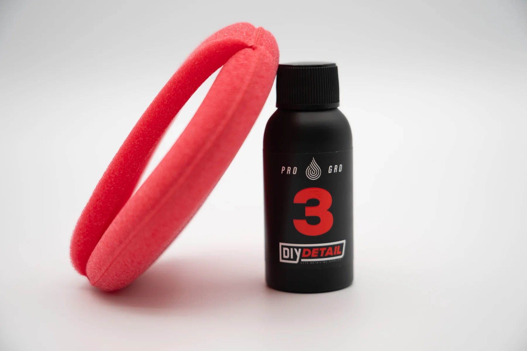 Type 3: 3 Year Graphene Coating-4